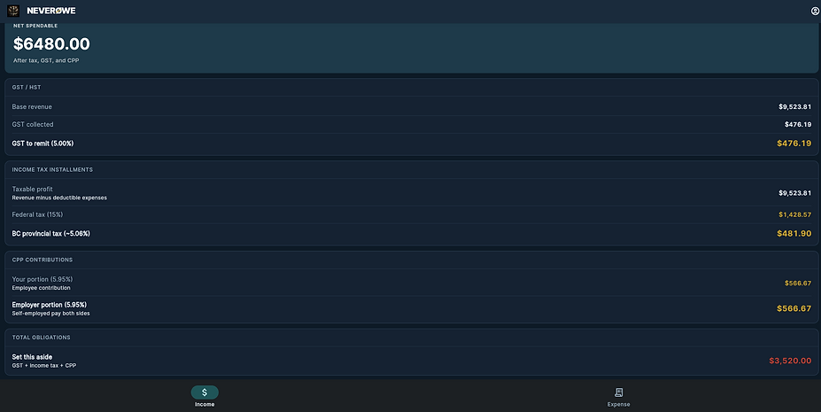 NeverØwe income screen