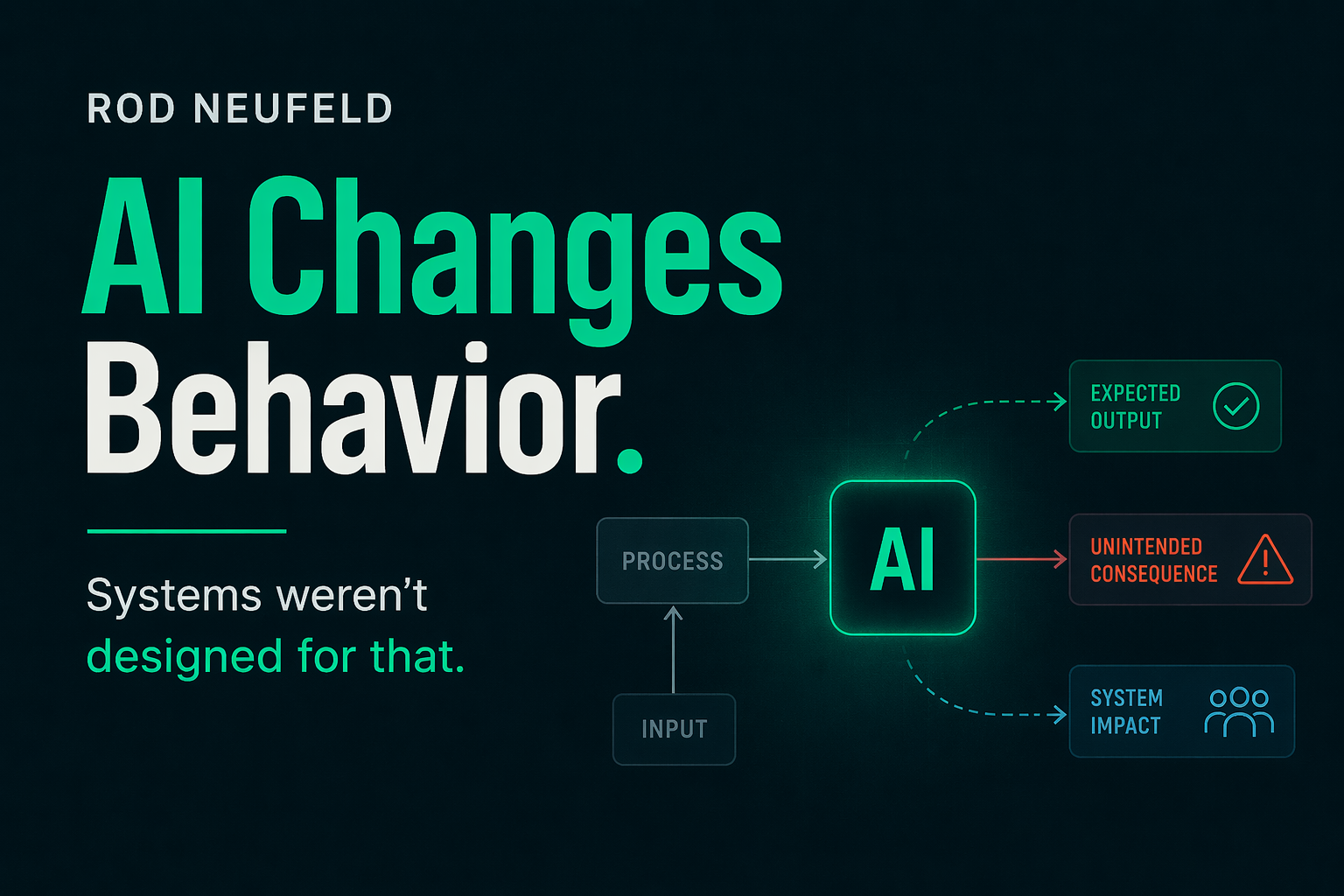 AI Changes Behavior — The Consequence Layer